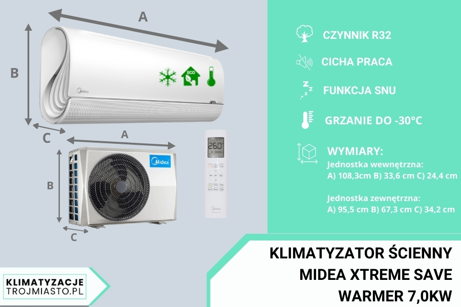 Klimatyzator do mieszkania o powierzchni 80-100 m2